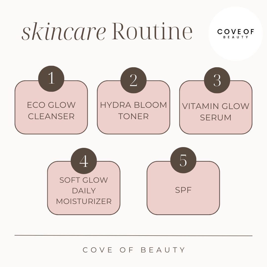 COVE OF BEAUTY SKINCARE ROUTINE