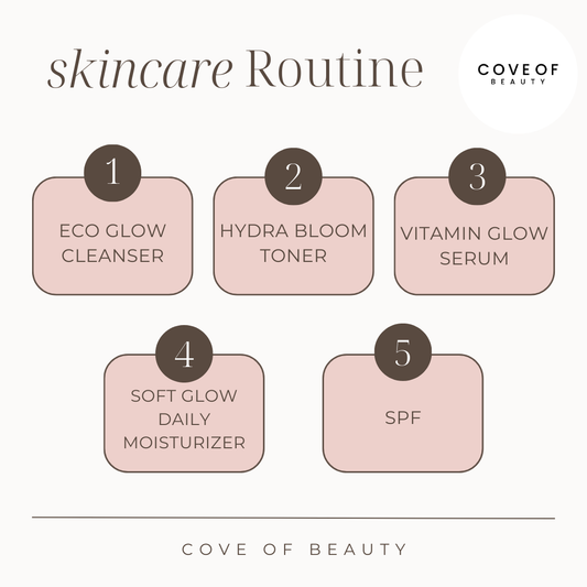 COVE OF BEAUTY SKINCARE ROUTINE